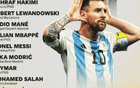 梅西領(lǐng)銜FIFA候選，27日揭曉最佳球員14人！