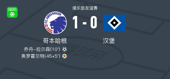 哥本哈根勝漢堡，喬丹-拉爾森制勝一球