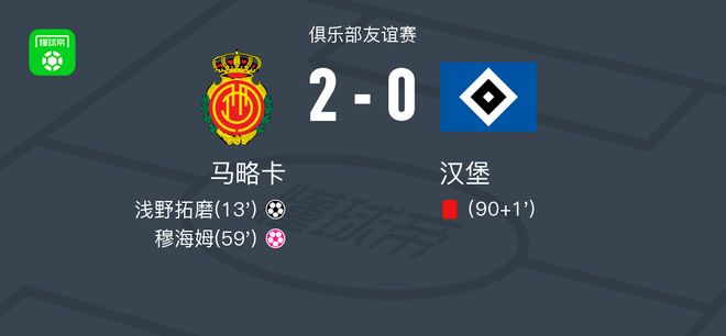 馬略卡勝漢堡，拓磨建功