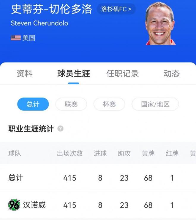 孫興慜19歲破門，當時誰料到？主帥竟被其過掉。