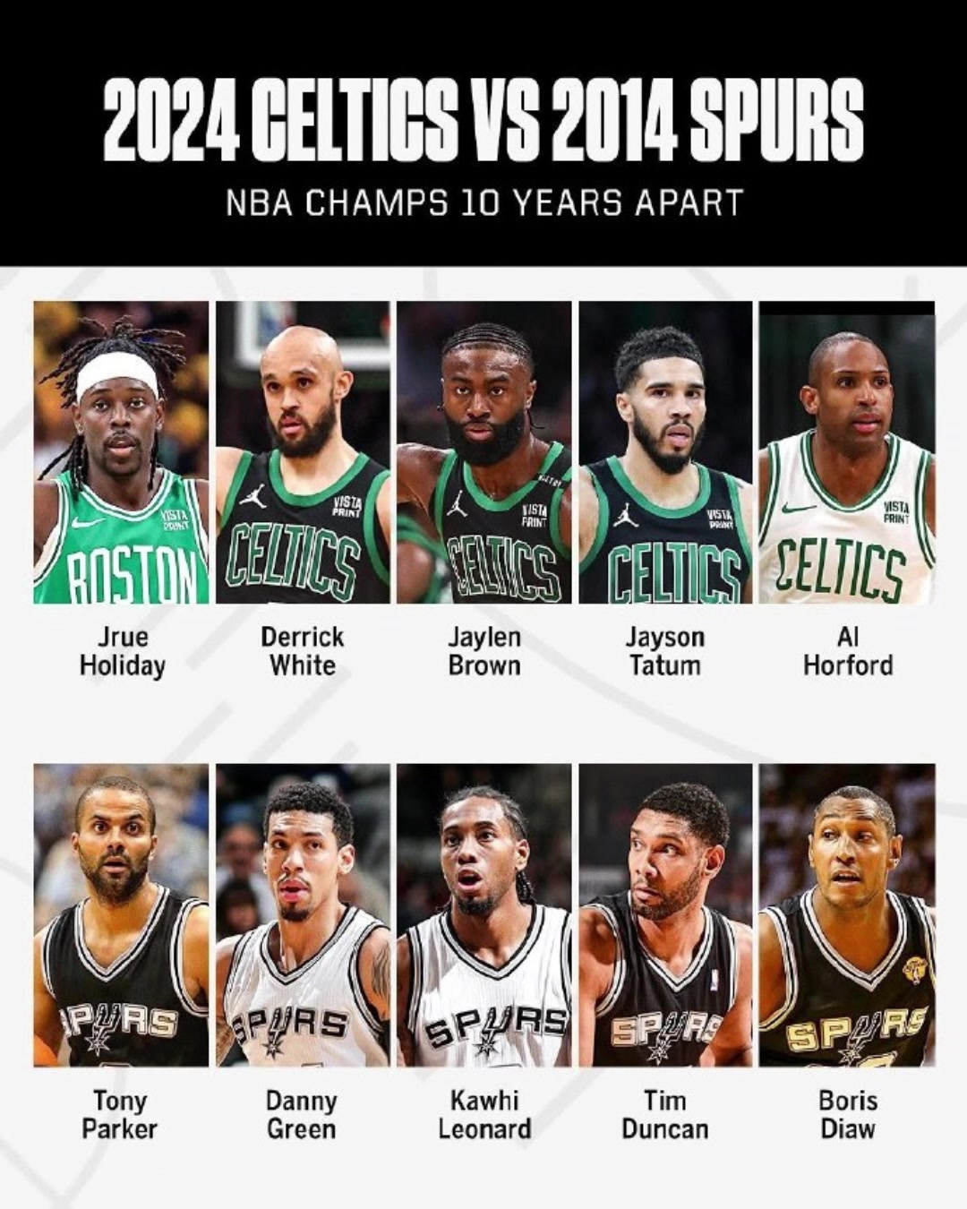 24綠軍vs14馬刺兩支總冠軍球隊(duì)哪一隊(duì)實(shí)力更強(qiáng)