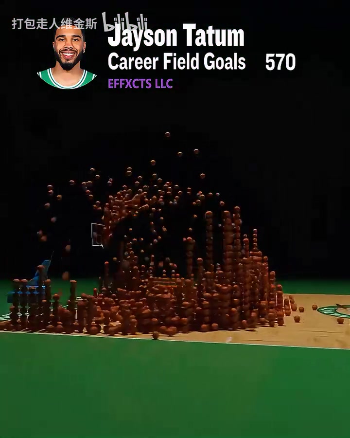 魔球狂人塔圖姆生涯4789粒運(yùn)動(dòng)戰(zhàn)進(jìn)球特效一覽