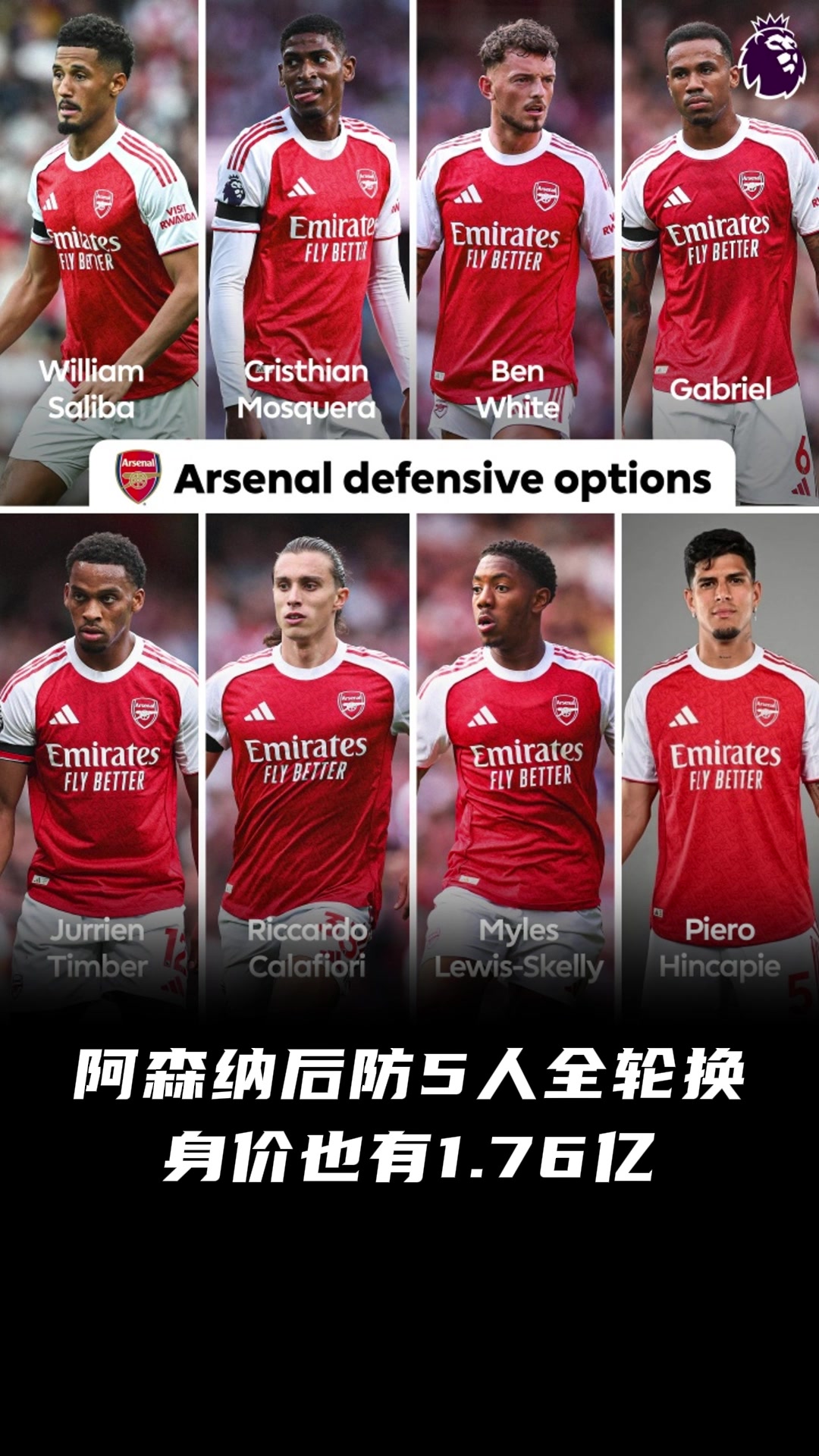 誰(shuí)能打爆這條防線詹俊阿森納后防八大金剛