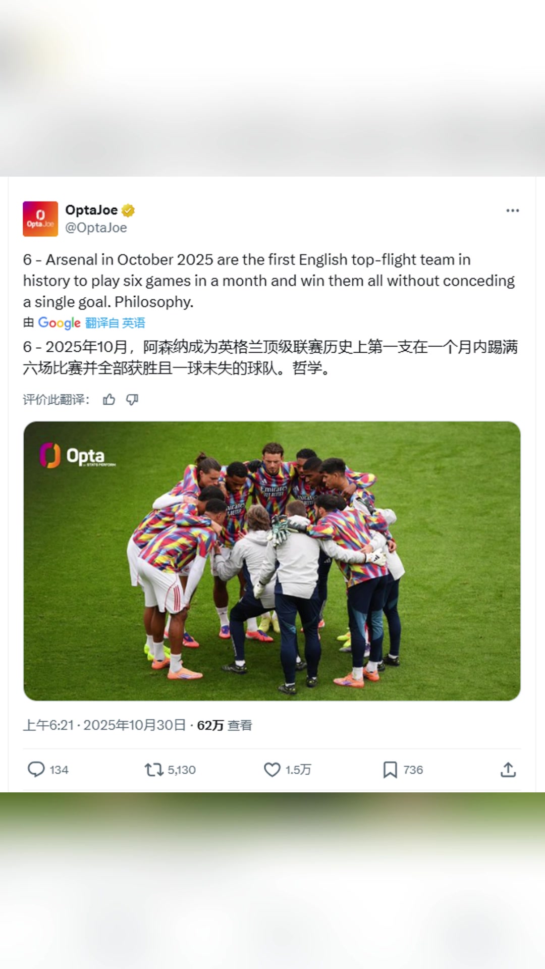 Opta阿森納成為史上首支在一個(gè)月六連勝且一球未失的英格蘭球隊(duì)