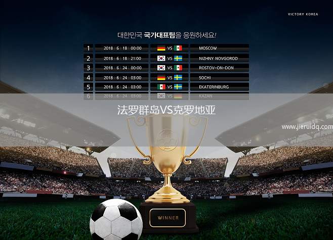 法羅群島VS克羅地亞